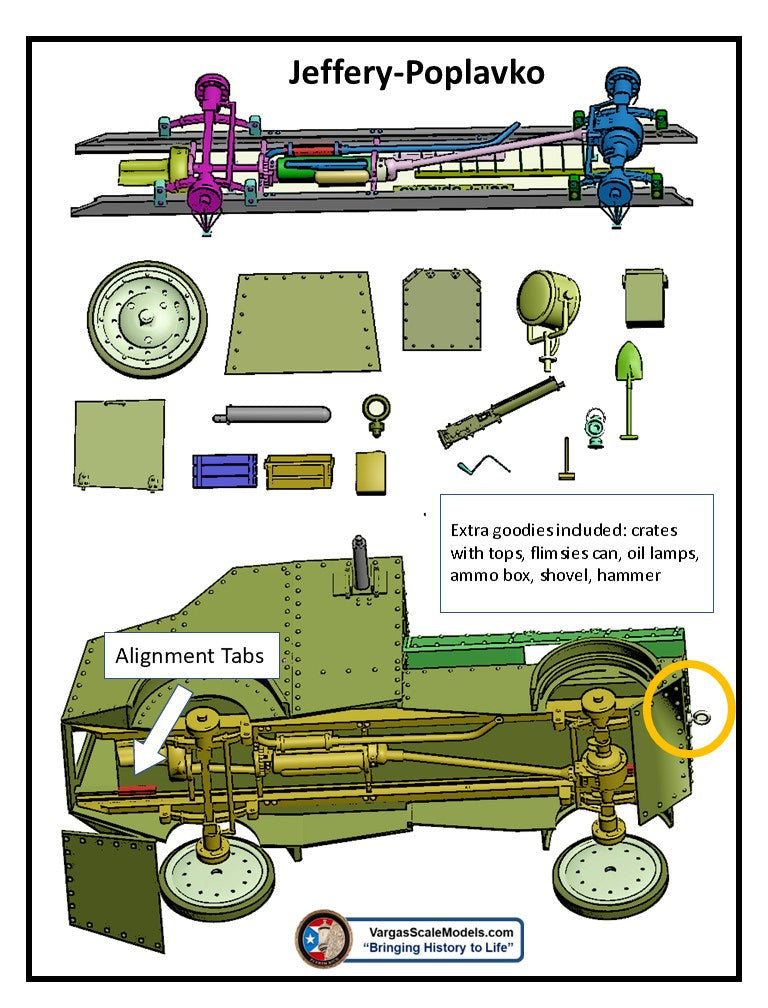 1/35 Jeffery-Poplavko Russian Armored Car 1915