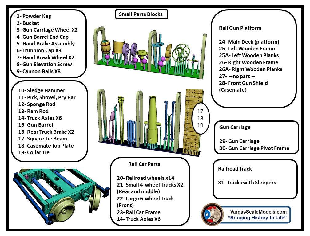 1/35 Lee-Brook railway gun CSA 1862